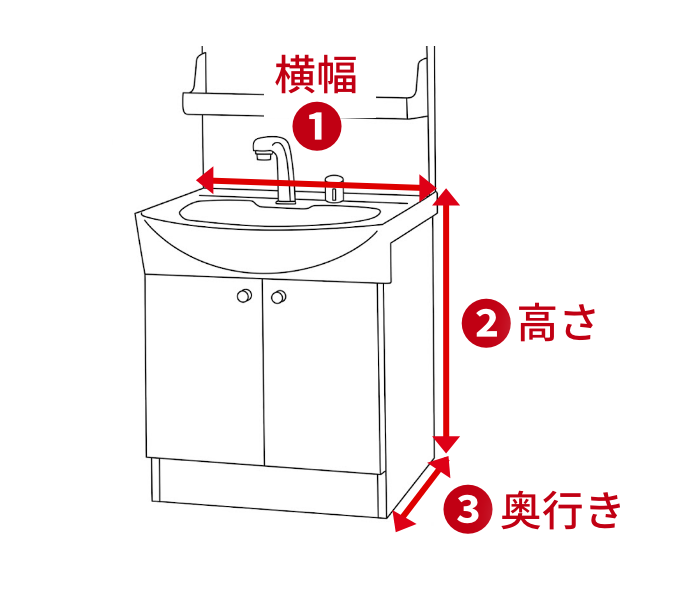 寸法