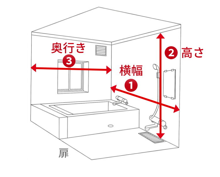 寸法