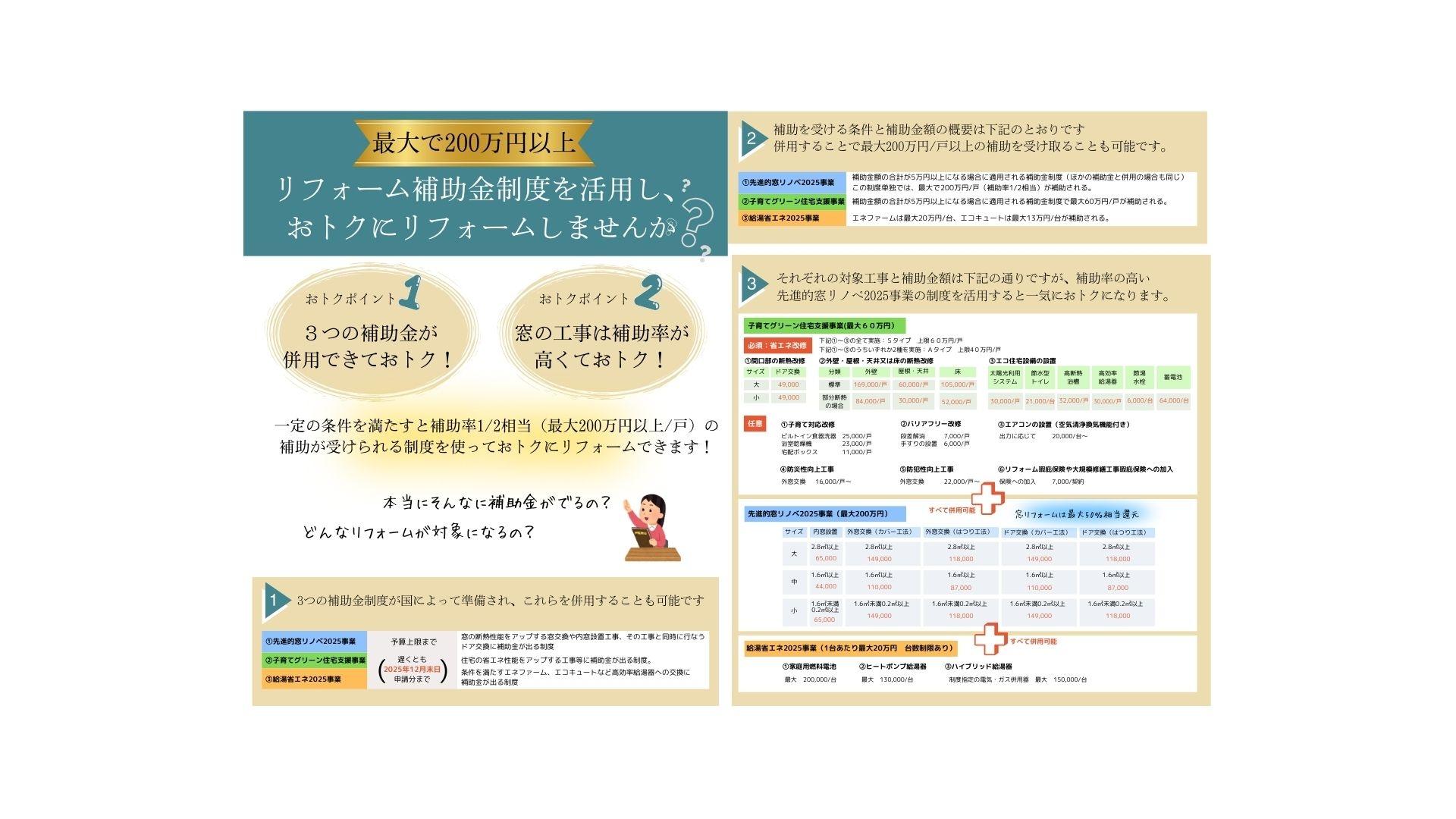補助金2