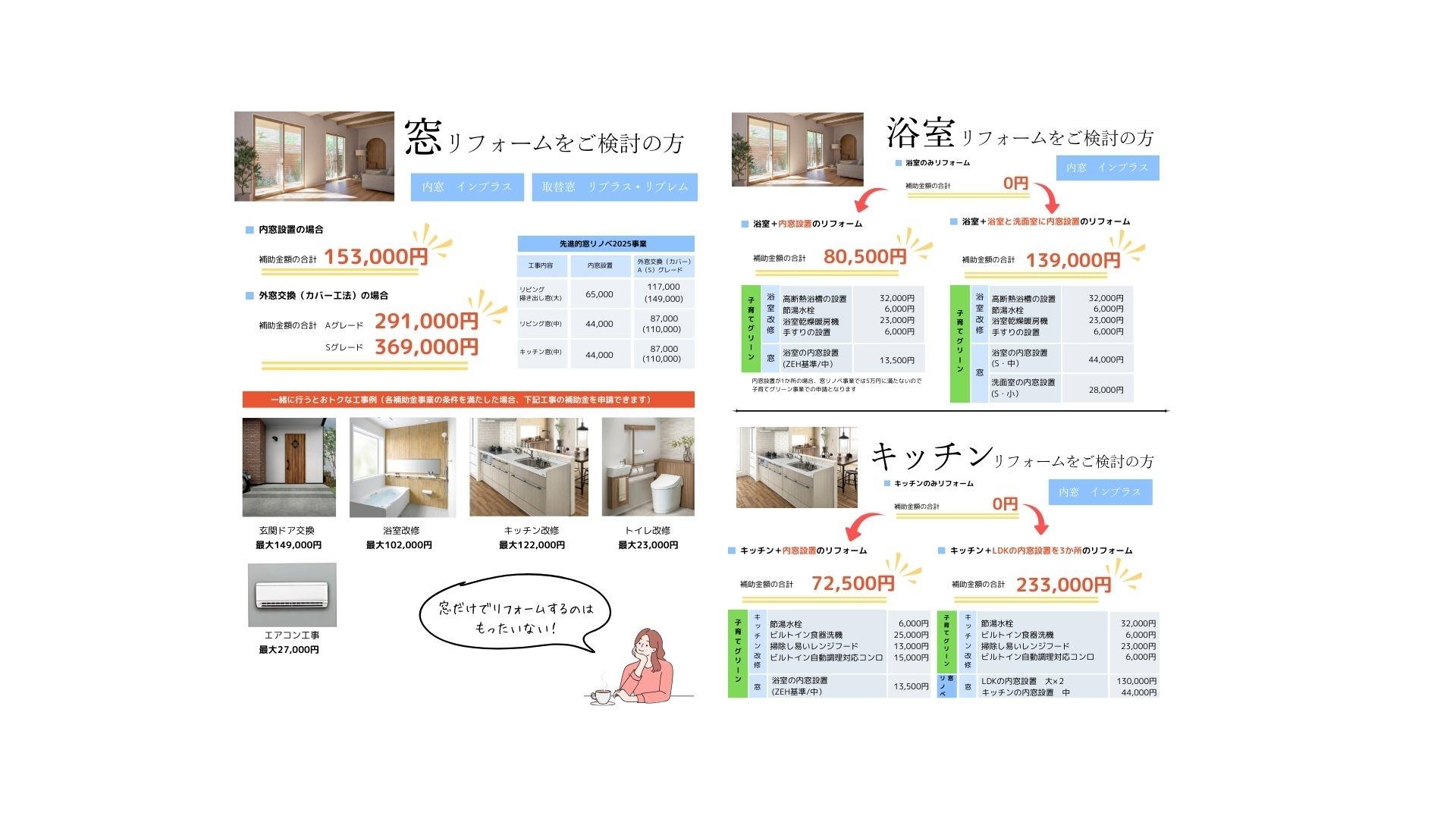 補助金3